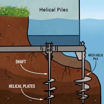 Helical Piles